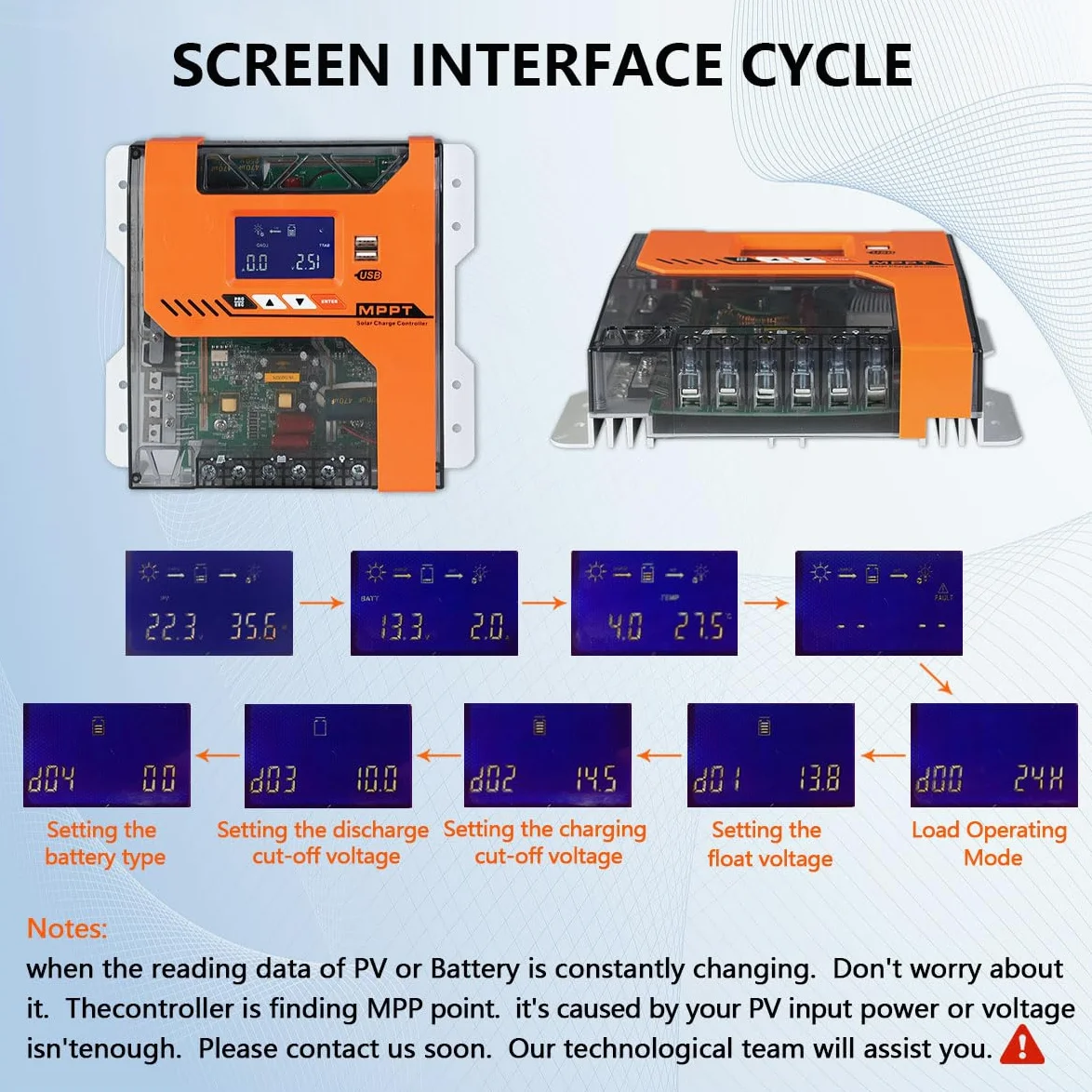 Y&H MPPT 40A Solar Charger Controller 12V 24V 36V 48V Battery Panel SolarPanel Regulador Max PV Input 150VDC Trabajo con AGM, Gel, Flooded y litio