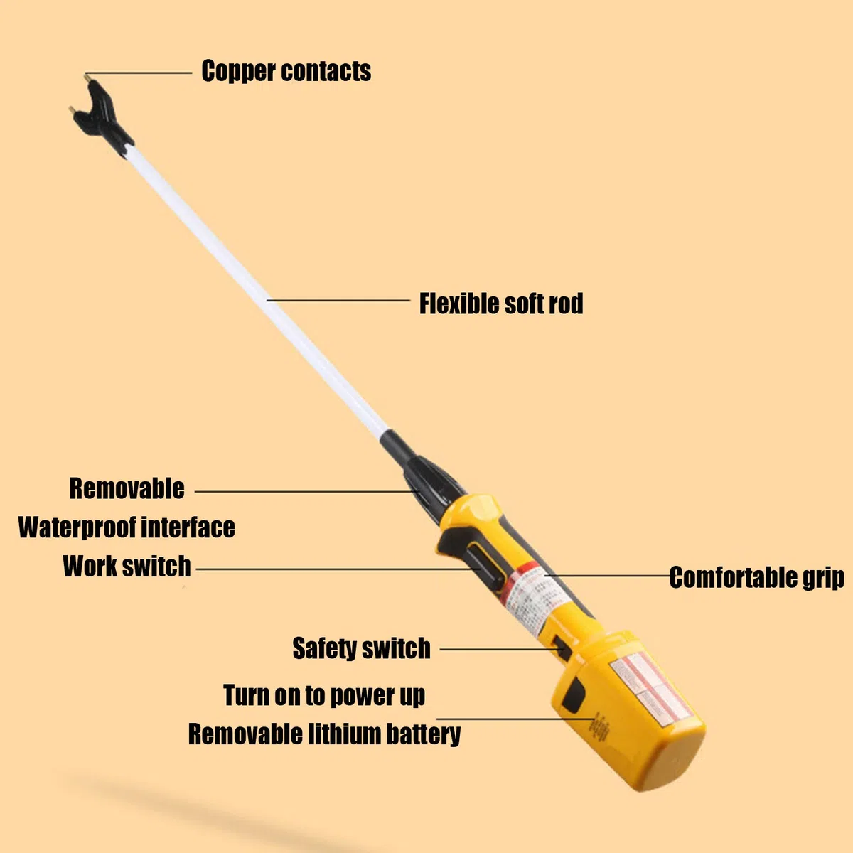 Palo EléCtrico para Conducir Cerdos,Palo de Prod para Ganado Seguridad Animal Electric Shock Prod para Perros Vaca Cerdo Cabras EléCtrico,57CM