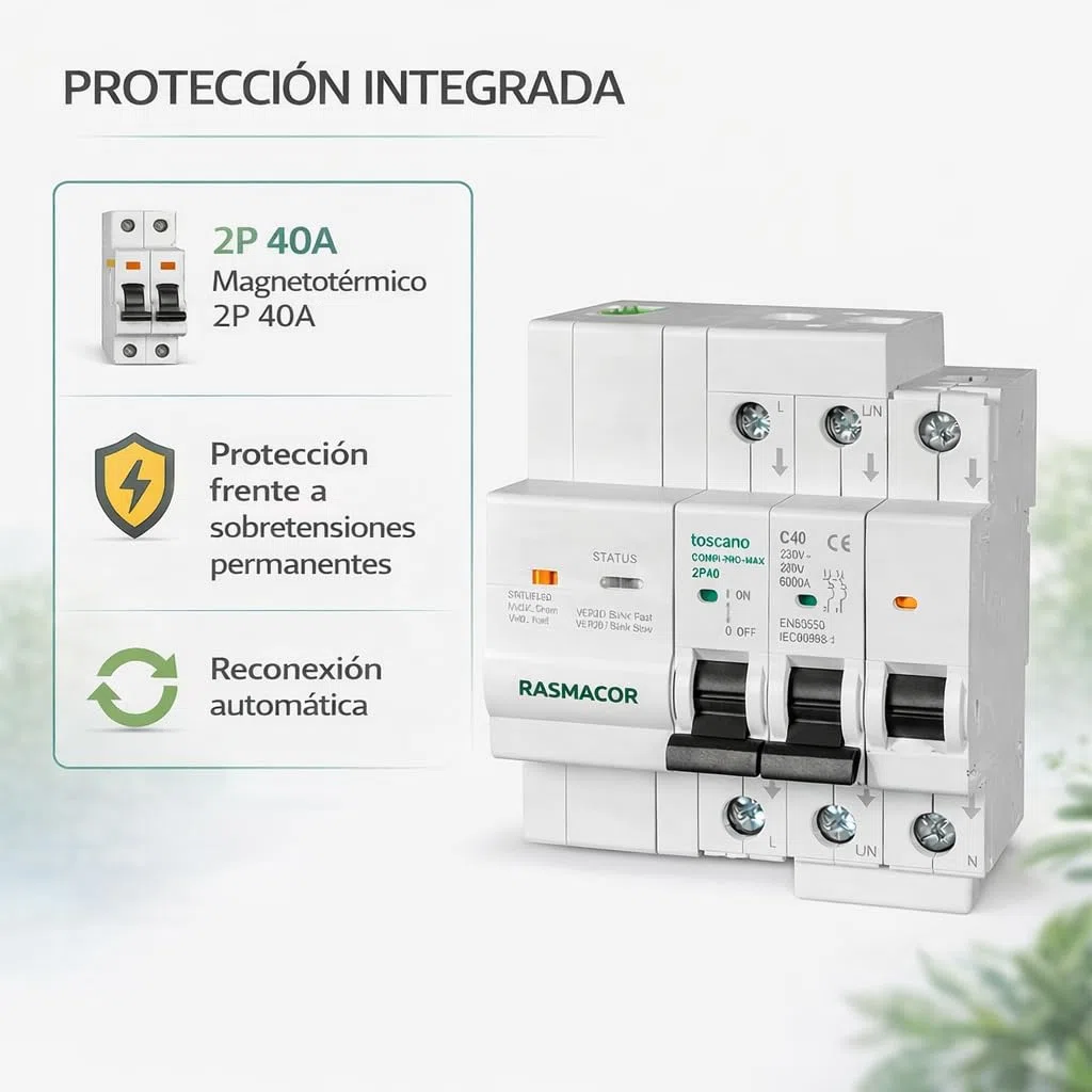Tóscano 10004923 COMBI-PRO-MAX-2P40 | Backup y Modo Isla | Sistema de Control y Protección para Instalaciones Fotovoltaicas | IGA 2P 40A 6KA 230VAC con Protección de Sobretensiones