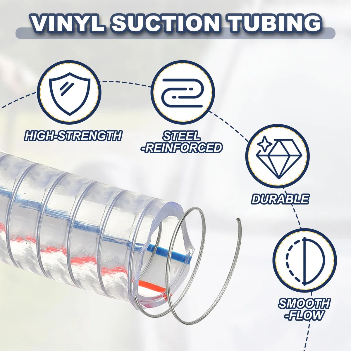 PATIKIL Manguera Reforzada Con Alambre 1" / 25mm(ID) 3 Metros, Tubo Succión PVC Vinilo Resistente A Alta Presión Y Productos Químicos Con Alambre Acero En Espiral, Transparente