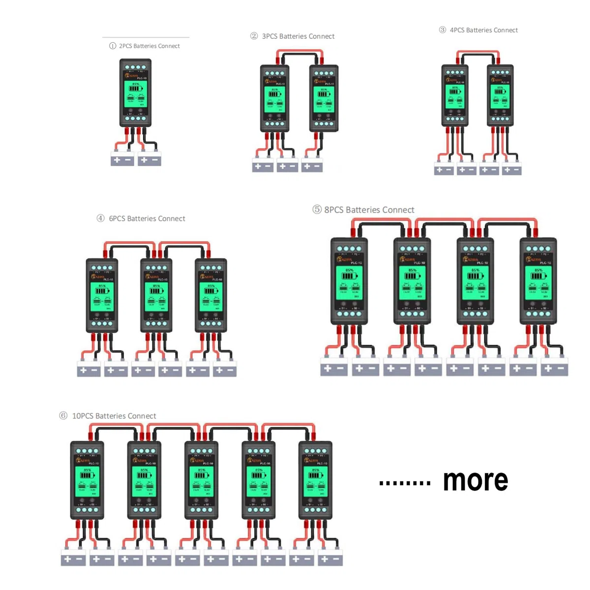 SolaMr Equilibrador de Voltaje de Bateria, Balanceador de Carga, Battery Equalizer de 12V/24V/48V/60V/72V/96V para Batería de Plomo Ácido/LiFePO4 y Litio para Sistemas de Carga Solar - PLC-10