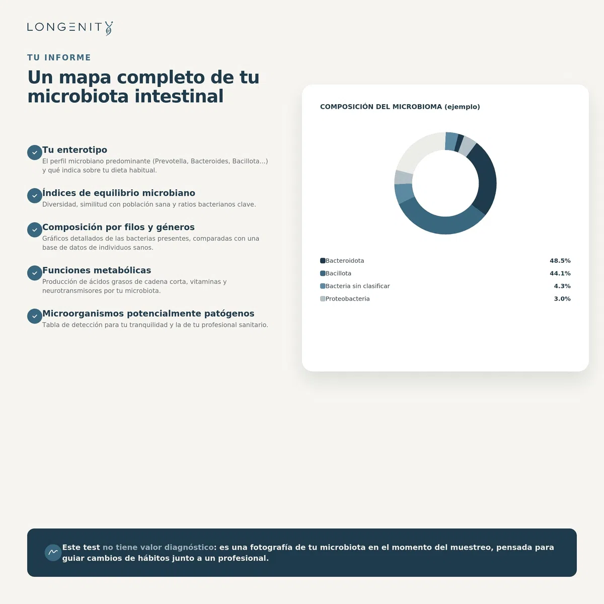 Test ADN - Microbiota Intestinal | Análisis del ADN Bacteriano del Intestino | Kit de Recogida de Muestra de Heces en Casa con Informe Personalizado de Salud Digestiva