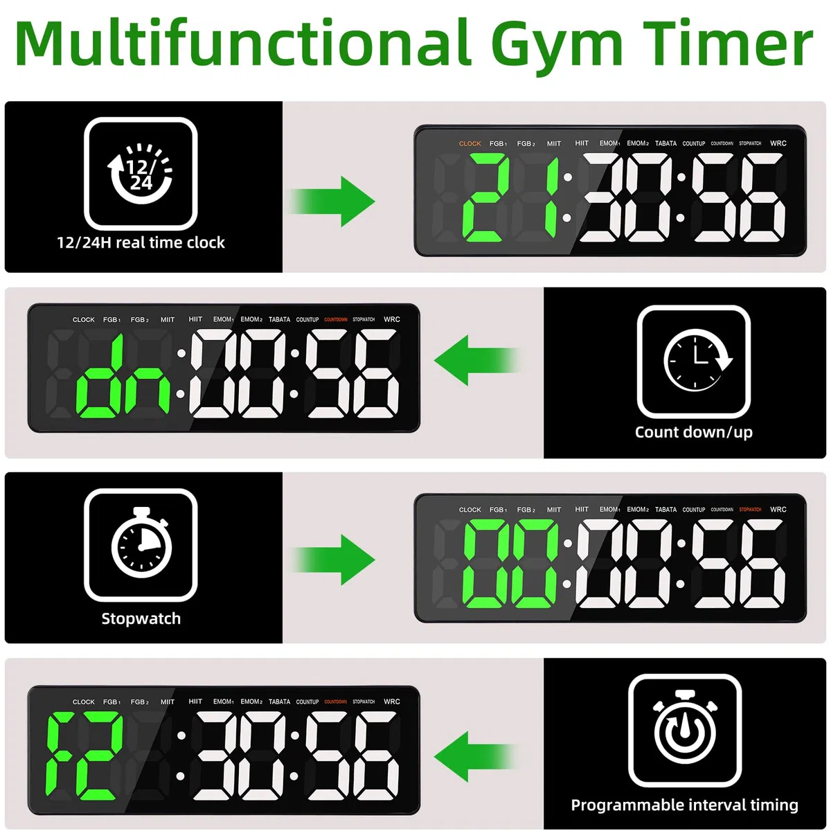 Temporizador de Gimnasio,Temporizador de Intervalo Fitnes LED, 16.5'' Grande Reloj de Pared Digital con Countdown/UP Cronómetro, Gym Timer de Intervalos con Control Remoto para Casa Garaje