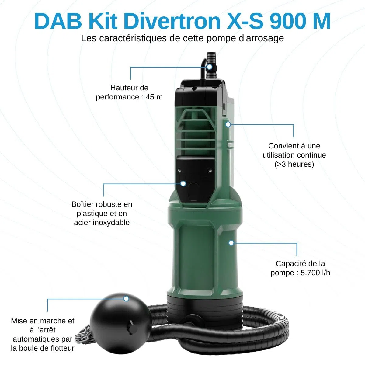 Grupo de presión sumergible DAB Kit Divertron X-S 900