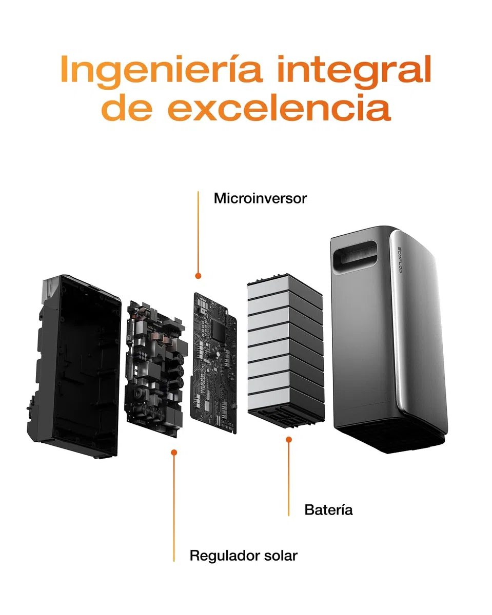 EF EcoFlow STREAM Pro batería de 1,92 kWh para kit solar, entrada solar de 2300 W 3 MPPT, dos puertos de CA 2300 W, microinversor de 600/800 W, ampliable a 11,52 kWh, control inteligente con IA