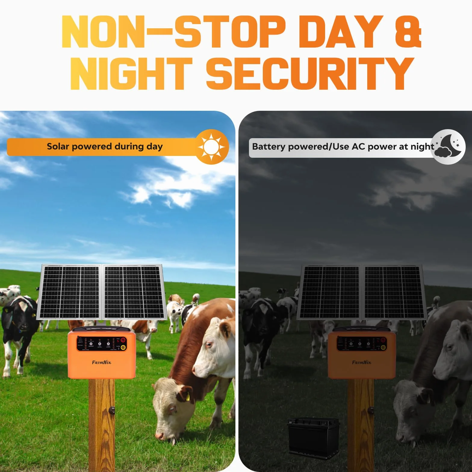 48KM Pastor Eléctrico Solar, Recinto eléctrico con panel solar de 15 W,0.3-1.5J, 6KV-12KV pastor eléctrico, para vacas, ganado, cría de aves de corral, pastor (naranja)