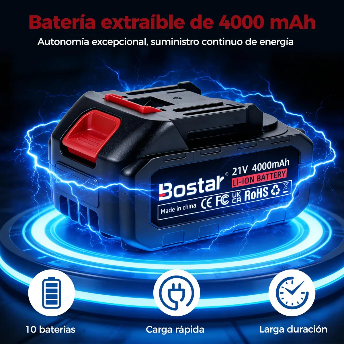 Bostar Bomba de Trasvase Gasoil 21V Agrícola (Compatible Makita), 45L/min Kit con Pistola Automática y 5 Paletas de Repuesto, Auto-Aspirante 5m / Elevación 10m, para Tractor y Calefacción