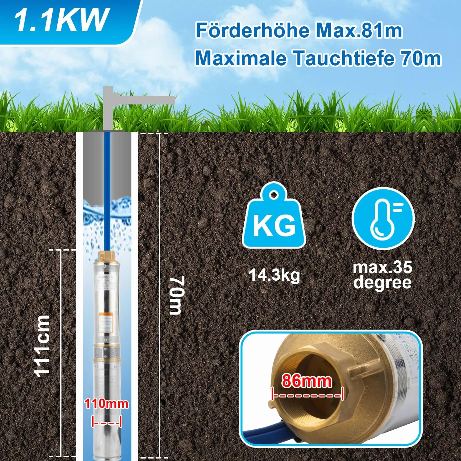 Bomba de pozo profundo 1100 W, 4000 l/h, bomba de pozo 939 mm, bomba de agua de acero inoxidable presión 8,1 bar, altura máxima de extracción 81 m, máx. 35 °C