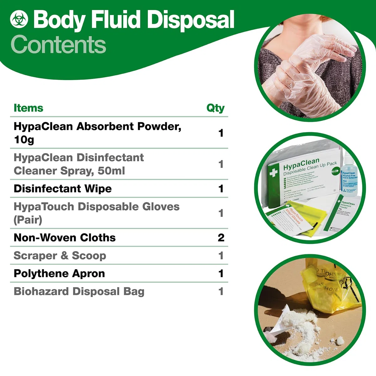 Safety First Aid k418 a hypaclean Cuerpo líquido Kit de eliminación