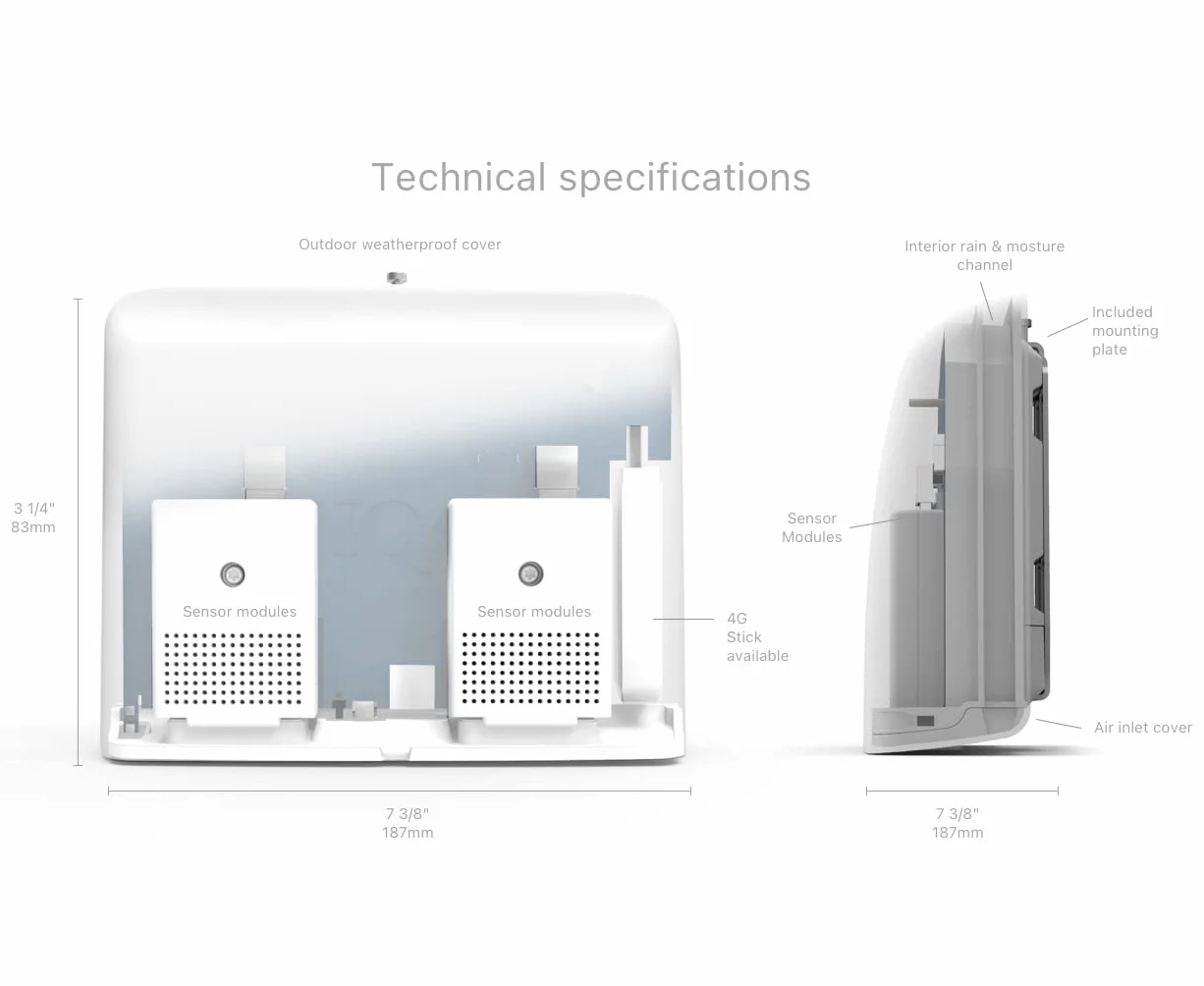 Medidor de Contaminación del Aire Exterior [PM1, PM2.5, PM10, Temperatura, Humedad, Presión Atmosférica, CO2], Smart Air Quality Monitor [Wi-Fi, WLAN, App], Monitor de Calidad del Aire Exterior