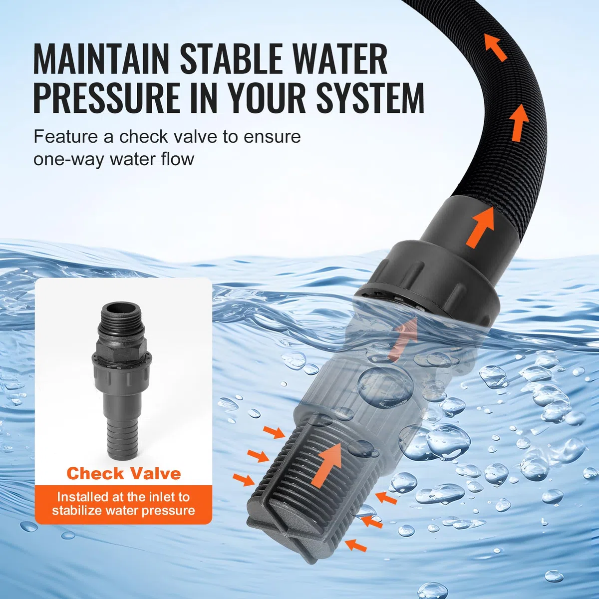VEVOR Bomba para Pozos Poco Profundos de 1176 W 5600 L/H Con Tanque de Presión de 19 L - Refuerzo de Agua de Riego Automática Con Cabezal de Acero Inoxidable para Césped de Jardín