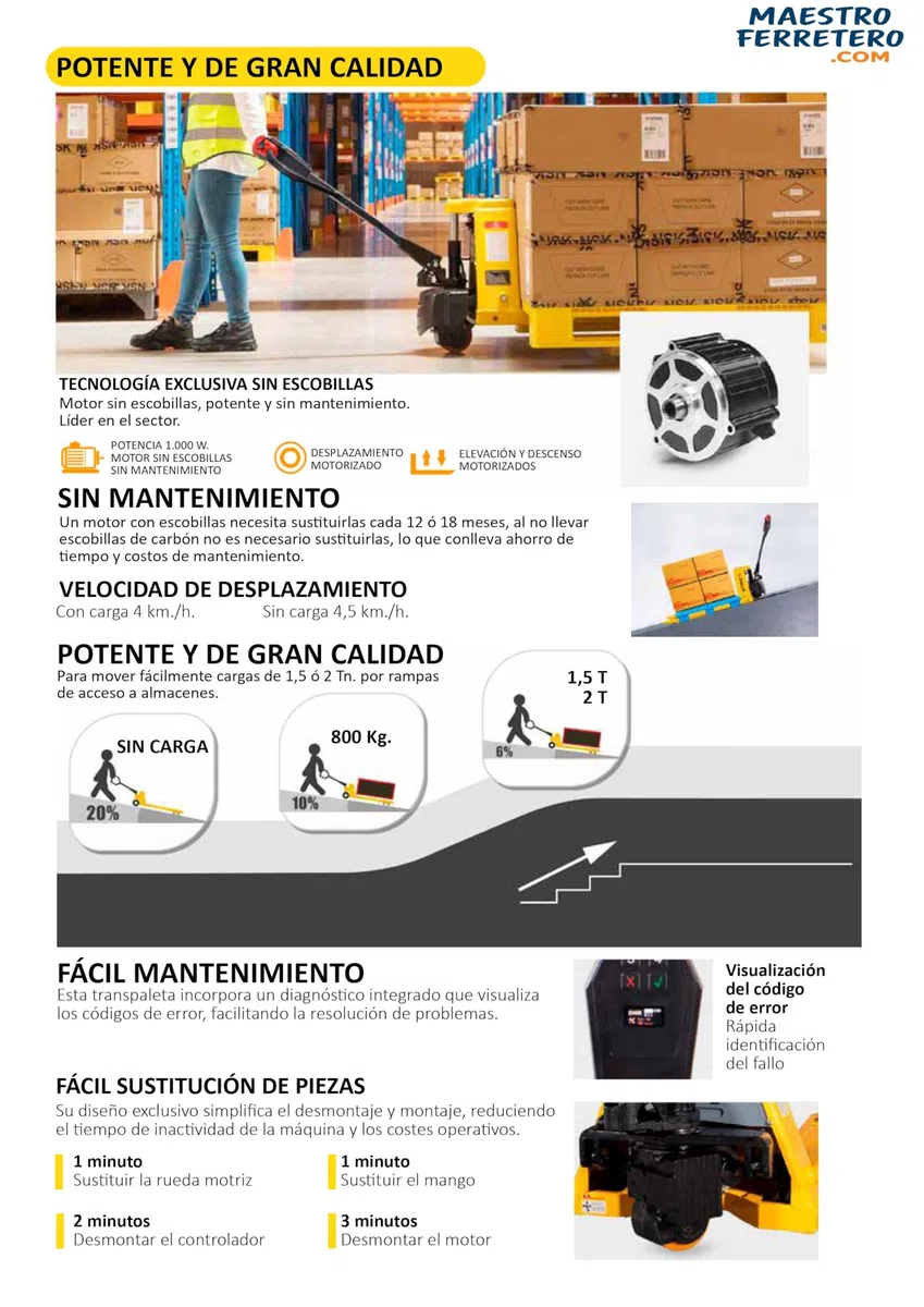 Transpaleta Eléctrica 2000 kg con Ruedas PU 48V Batería 10Ah Silenciosa para Suelos Epoxi CE