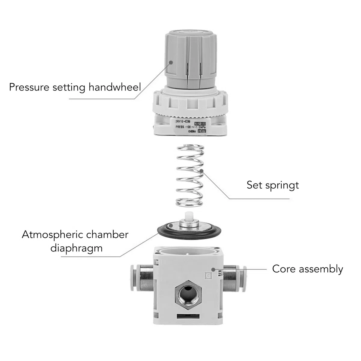 Regulador de Presión de Aire con Dial de Presión, Manómetro Regulador de Presión de Vacío Neumático con Autobloqueo, Rango de Presión de Funcionamiento de -100 a -1,3 Kpa