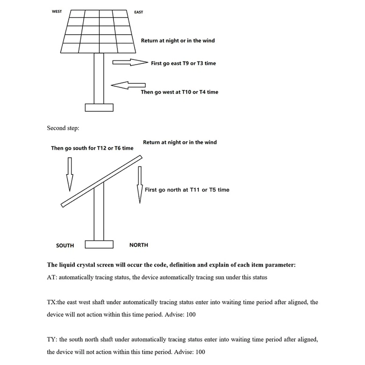 2X Solar Tracker Dual Axis Controller Solar Sistema de Seguimiento Automático de Dos Grados de Libertad Plataforma de Seguimiento