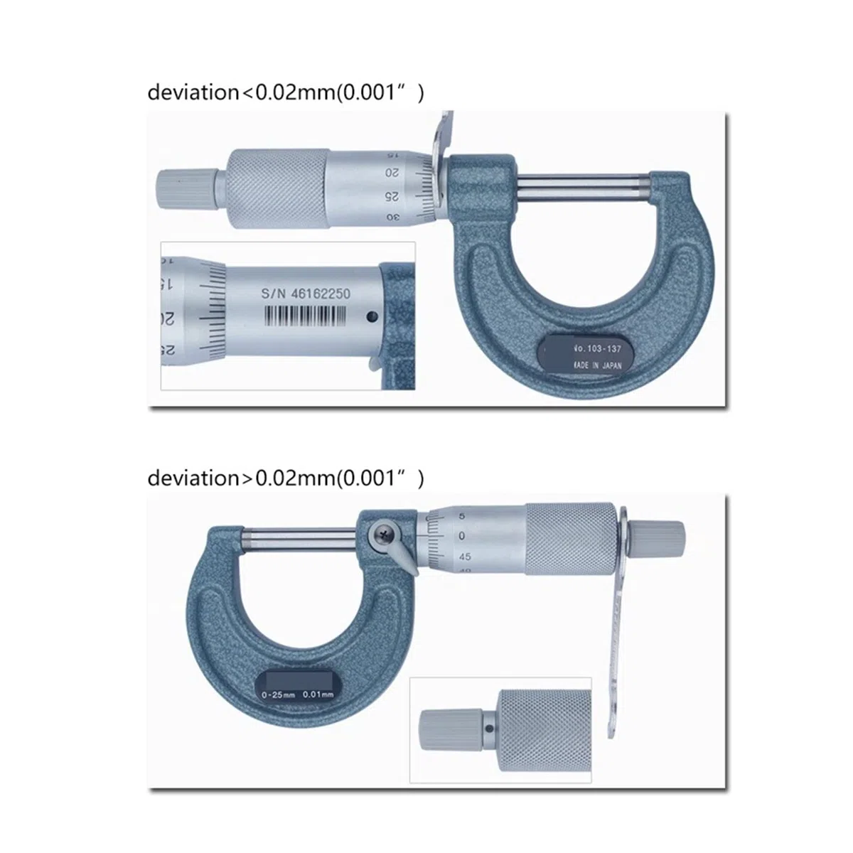 micrómetro, Micrómetro 0.01/0.001 mm fuera del calibre micrómetro 103-137 129 138 diámetro también medición del indicador de tornillo micrómetro(103-137(0-25) x0.01)