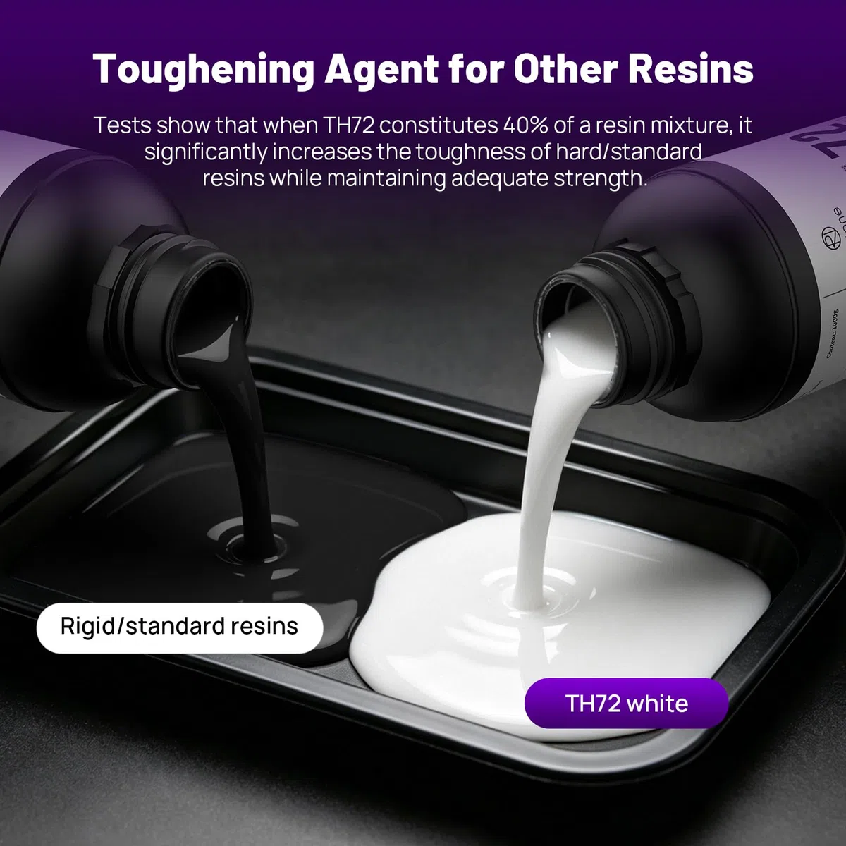 RESIONE Resina 3D Flexible y Resistente - TH72 Resina Impresora 3D con Dureza Duradera y Alta Resistencia a Impactos - Resina de Baja Absorción de Agua para Figuras Detalladas Blanca 1KG