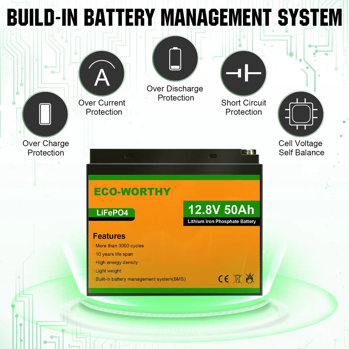 ECO-WORTHY 240W Sistema solar kit completo para autocaravanas: 2 * 120W módulos solares + 30A regulador de carga+ 1 * 50AH batería de litio+ 600W inversor de onda sinusoidal