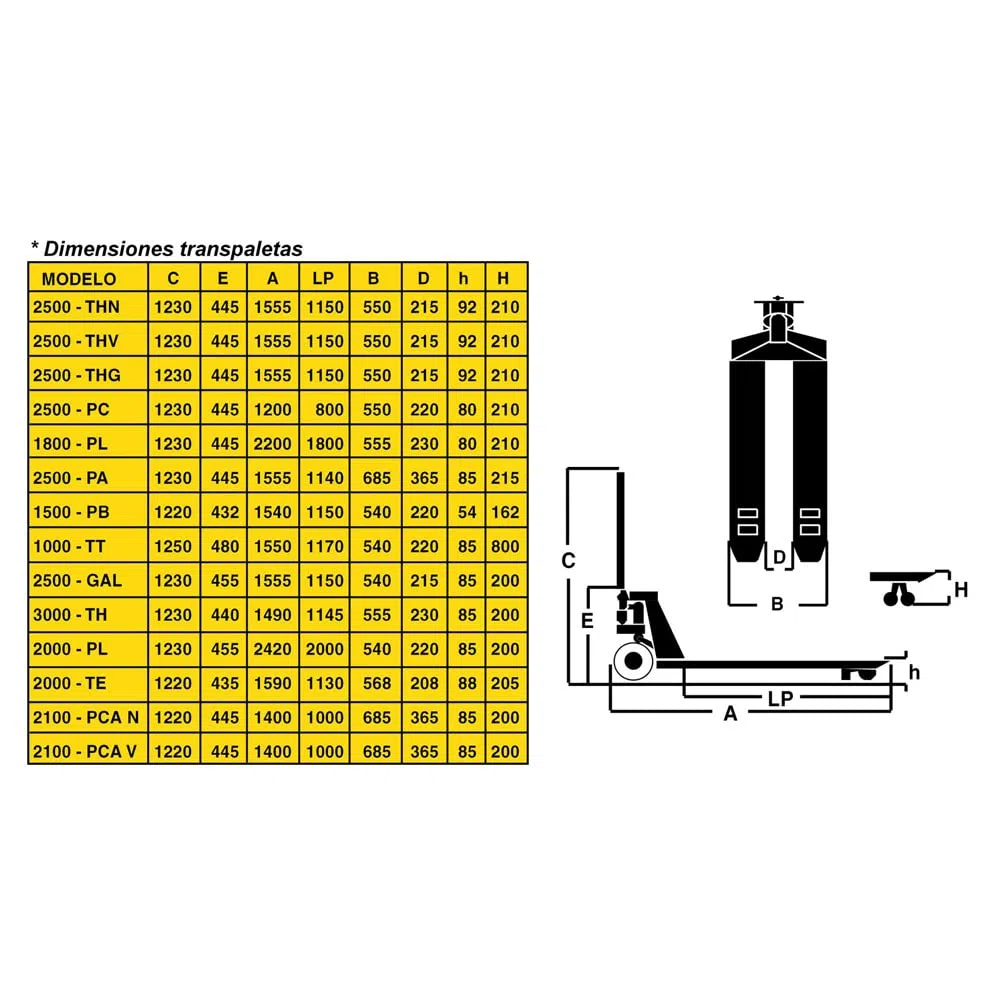 Ayerbe M110167 - Traspaleta 2500 kg ruedas de vulkollan