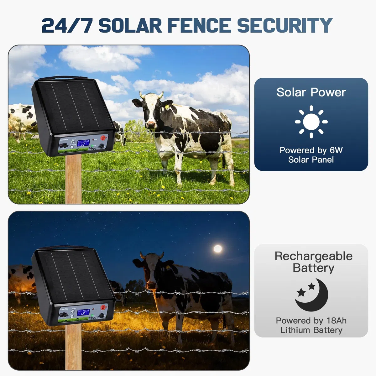 Pastor Eléctrico Solar 32km con Batería de Litio, Salida Ajustable 6-12KV 0.3-2J, Panel 6W & Batería 18Ah(18000mAh), IP55 Resistente para Caballos, Ganado, Jabalíes