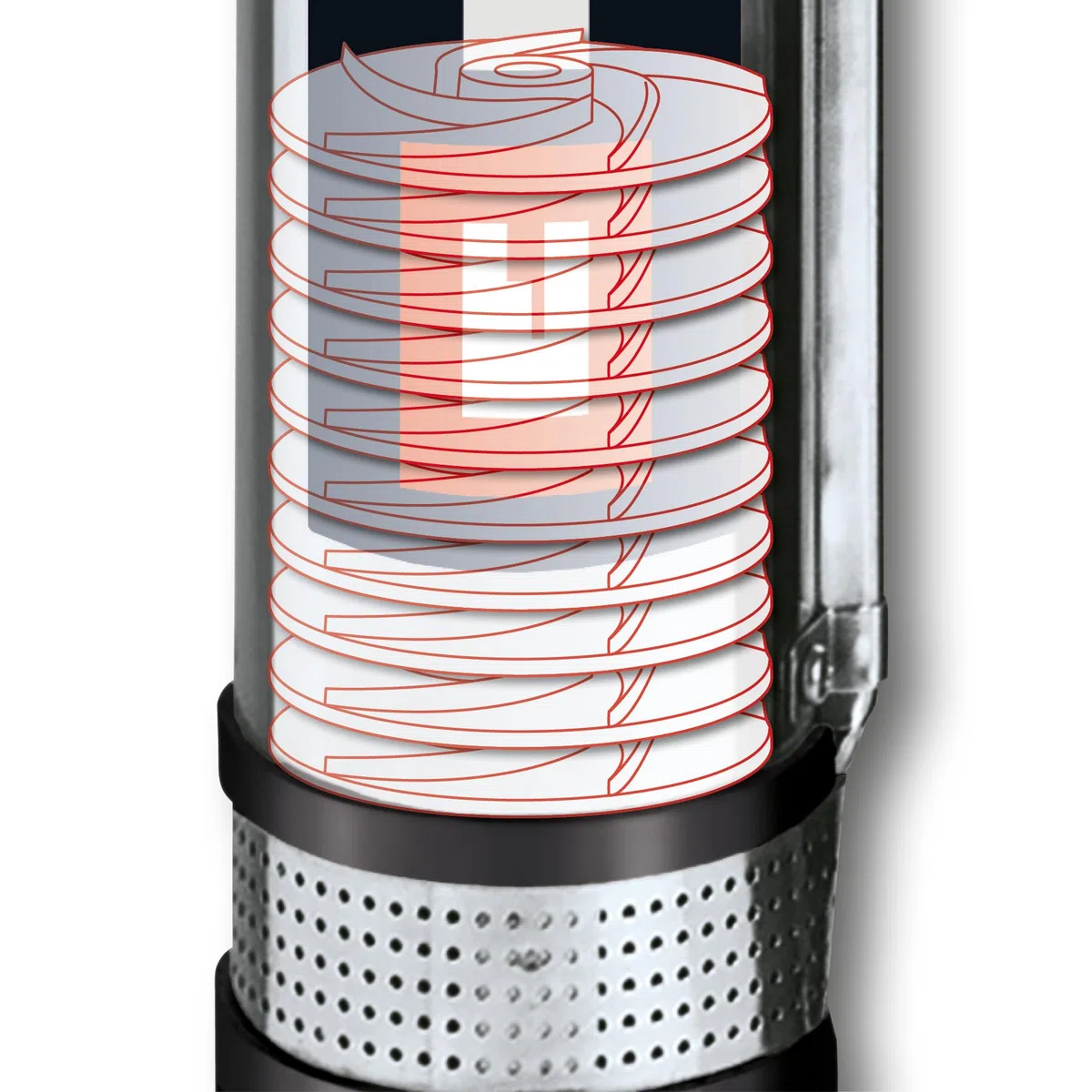 Einhell Bomba de pozo profundo GC-DW 1300 N (1300 W, 5.000 l/h de caudal máximo, 20 m de inmersión máxima, carcasa de acero inoxidable, rejilla de acero inoxidable, incl. 22 m de cable de drenaje)
