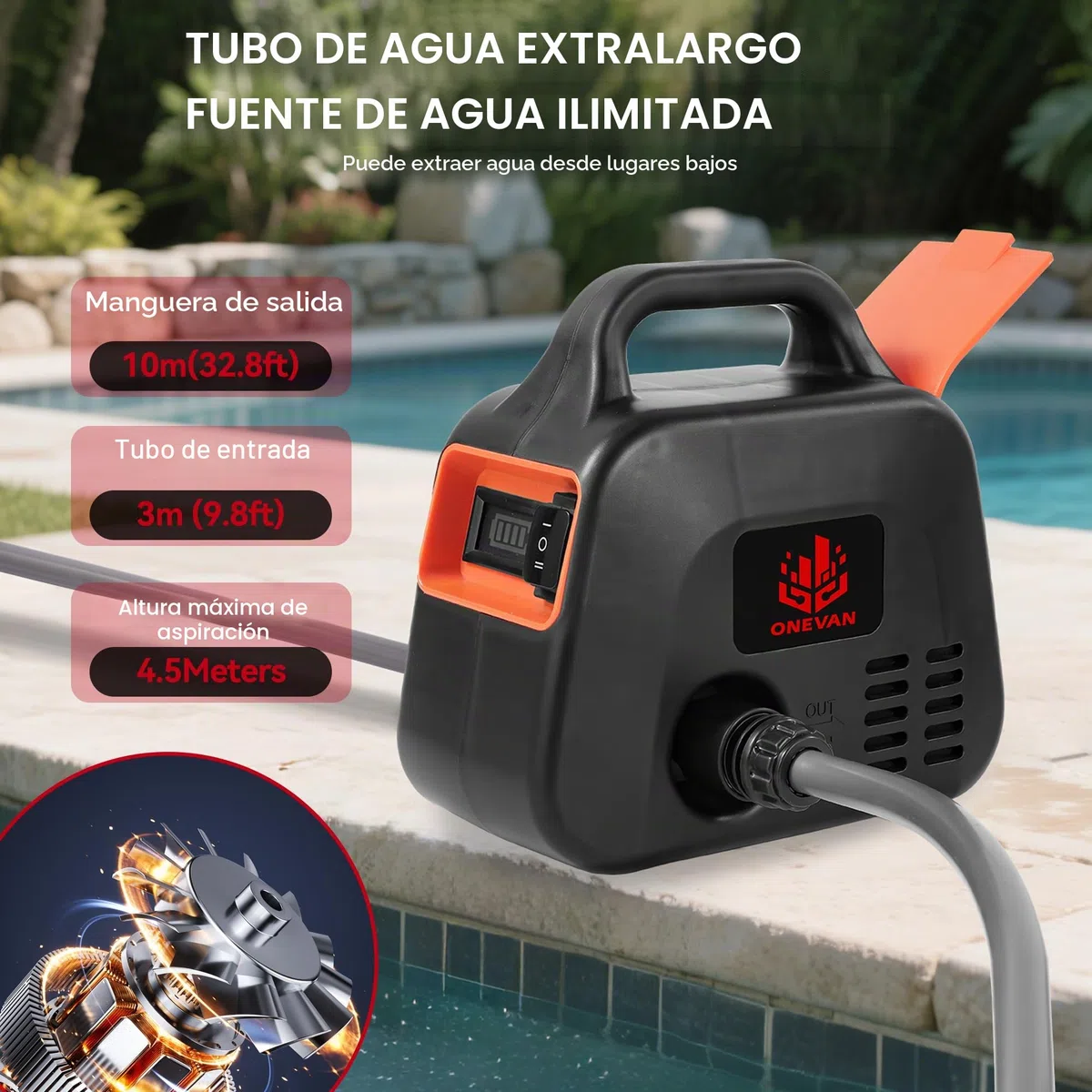 ONEVAN Bomba de Agua con batería 600L/h, Bomba eléctrica de jardín con indicador de Potencia, 2 baterías 2000mAh, 2 velocidades, Bomba de batería, Incluye Boquilla 7 en (Negro, Estándar)