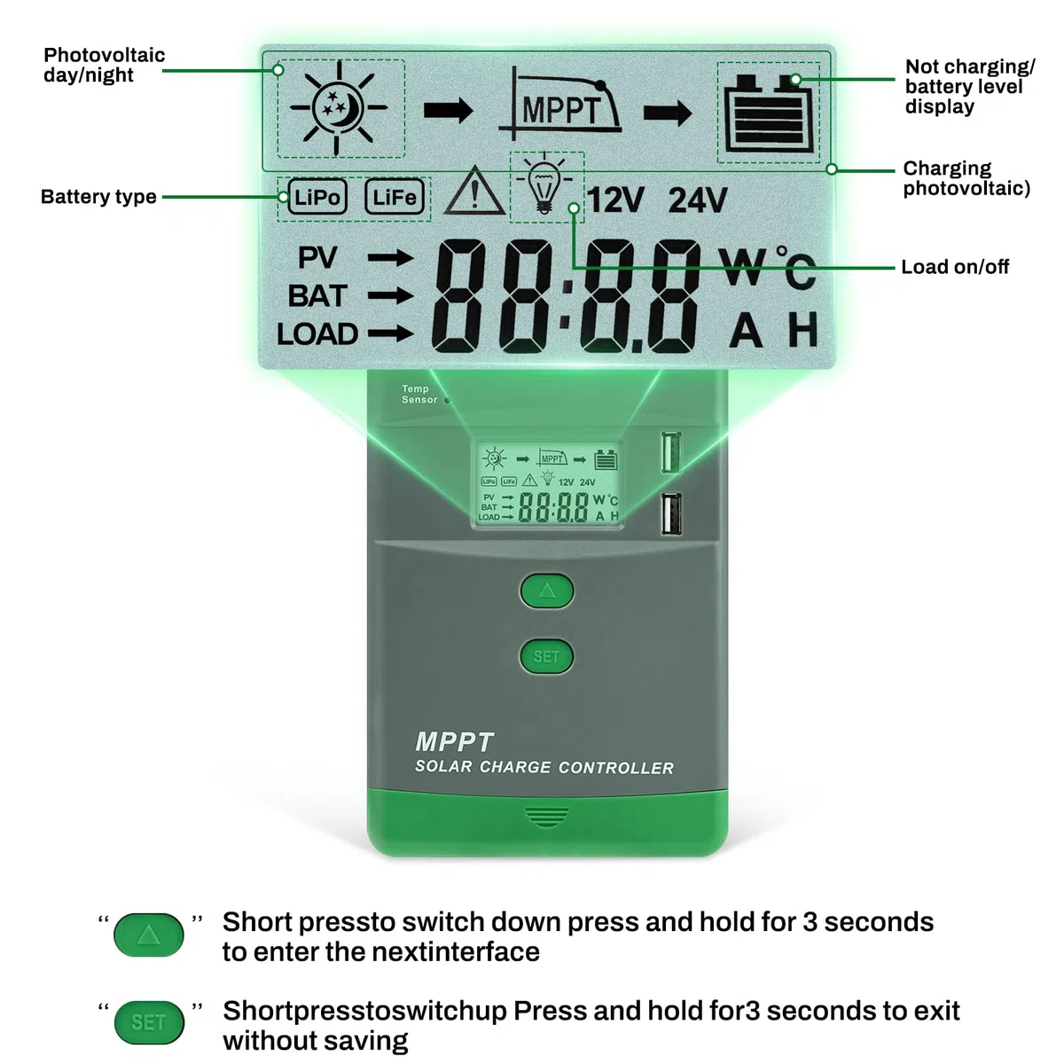 Controlador de carga solar 12V 20A Bluetooth mppt regulador solar Doble USB Identificación automática 12V/24V Tensión máxima de circuito abierto 60V Pantalla LCD MRL20