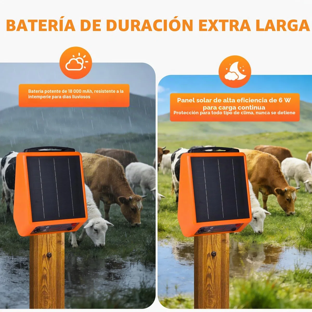32KM Solar Pastor Electrico, 6-12 kV Pastor eléctrico Controlador para caballos, 2 J Valla eléctrica para cría de animales de pastor, para granja, pasto, jardín (naranja)