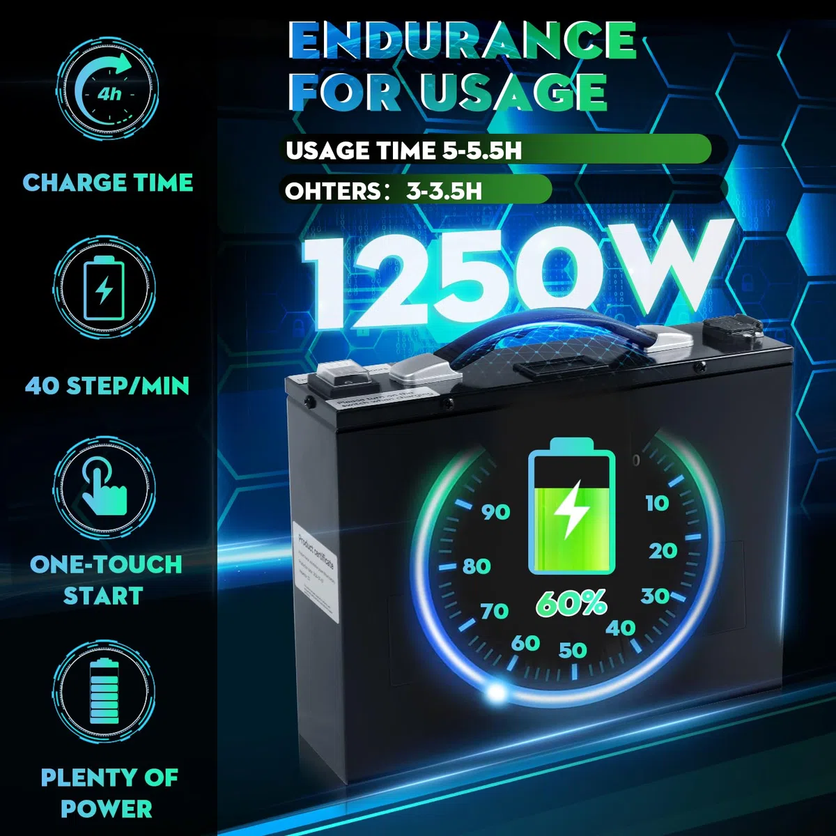 Afitdon - Carretilla eléctrica (1250 W, capacidad de carga de 408 kg, para escaleras y bajadas, con cuerda de seguridad y bomba de aire, color verde
