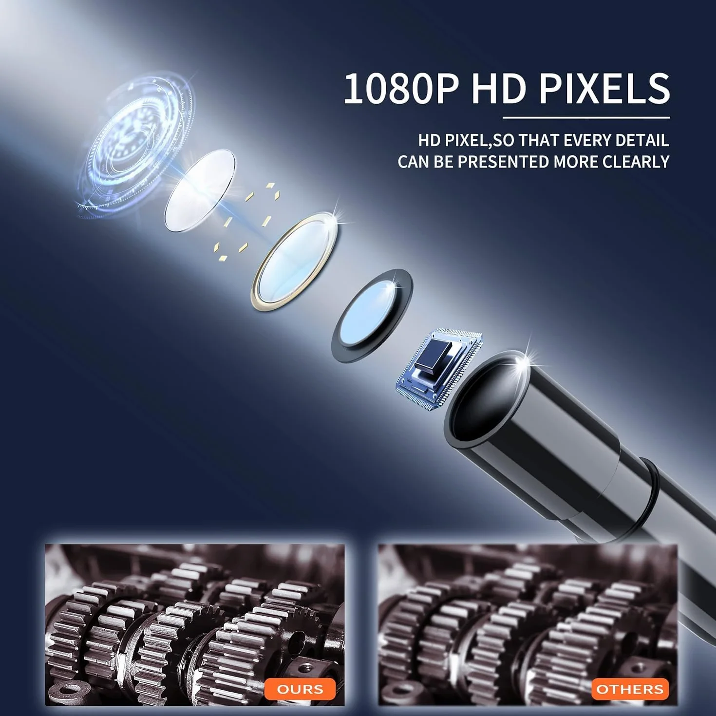 Daxiongmao Cámara Endoscopio con Luz, 1080P HD, 8 Luces LED, 16.4 Pies, IP67 Impermeable, Blanco